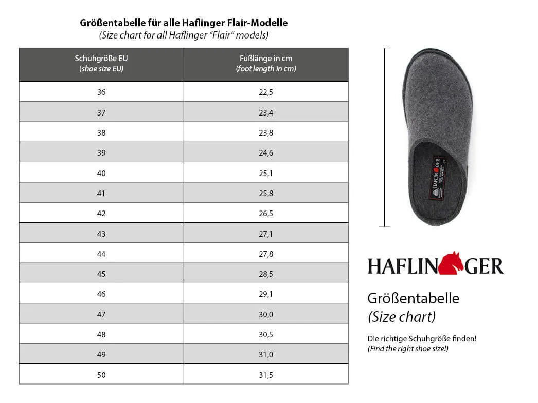 HAFLINGER Women Boiled Wool Slippers 'Flair Choupette', blue