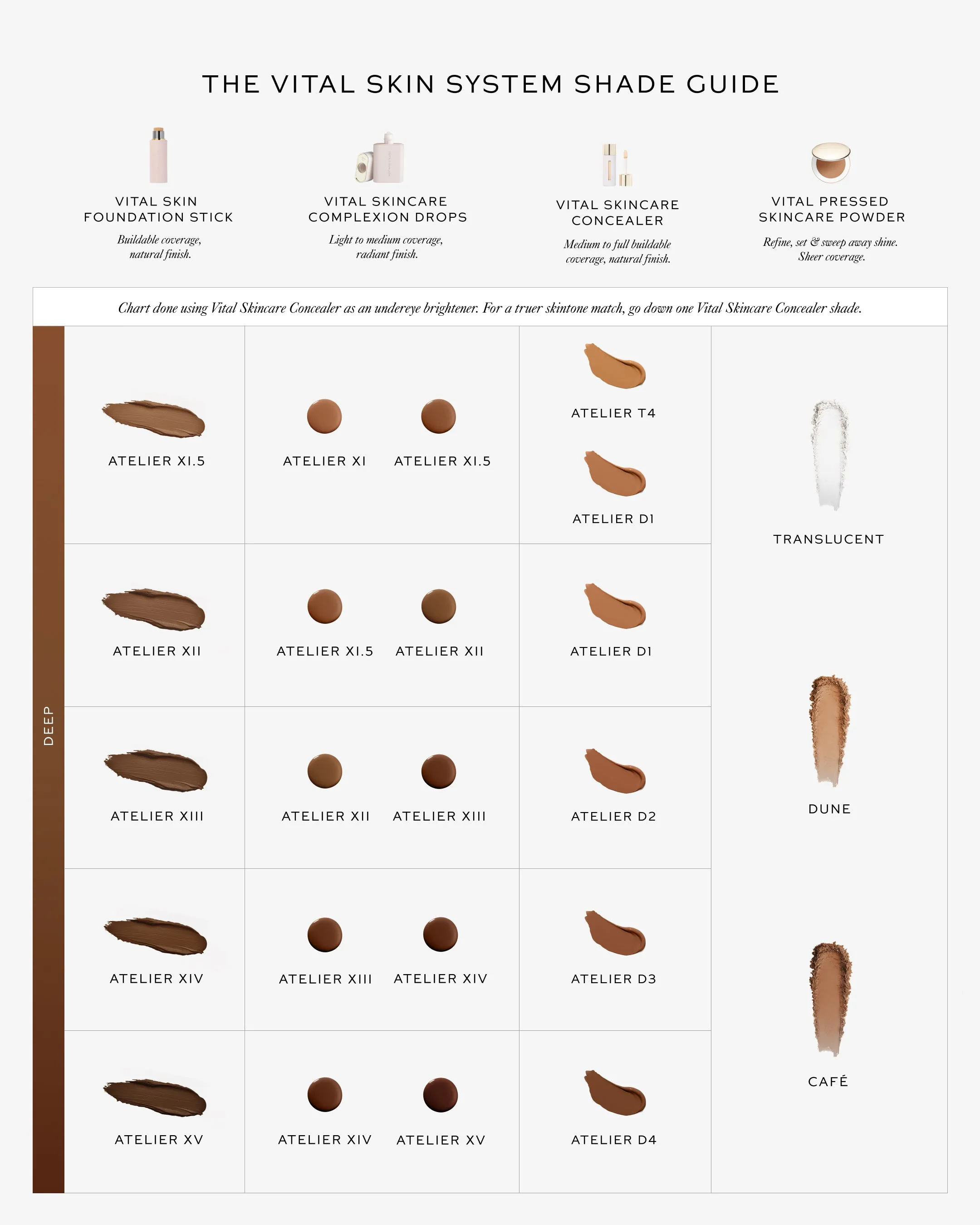 Vital Skincare Complexion Drops - Atelier XII