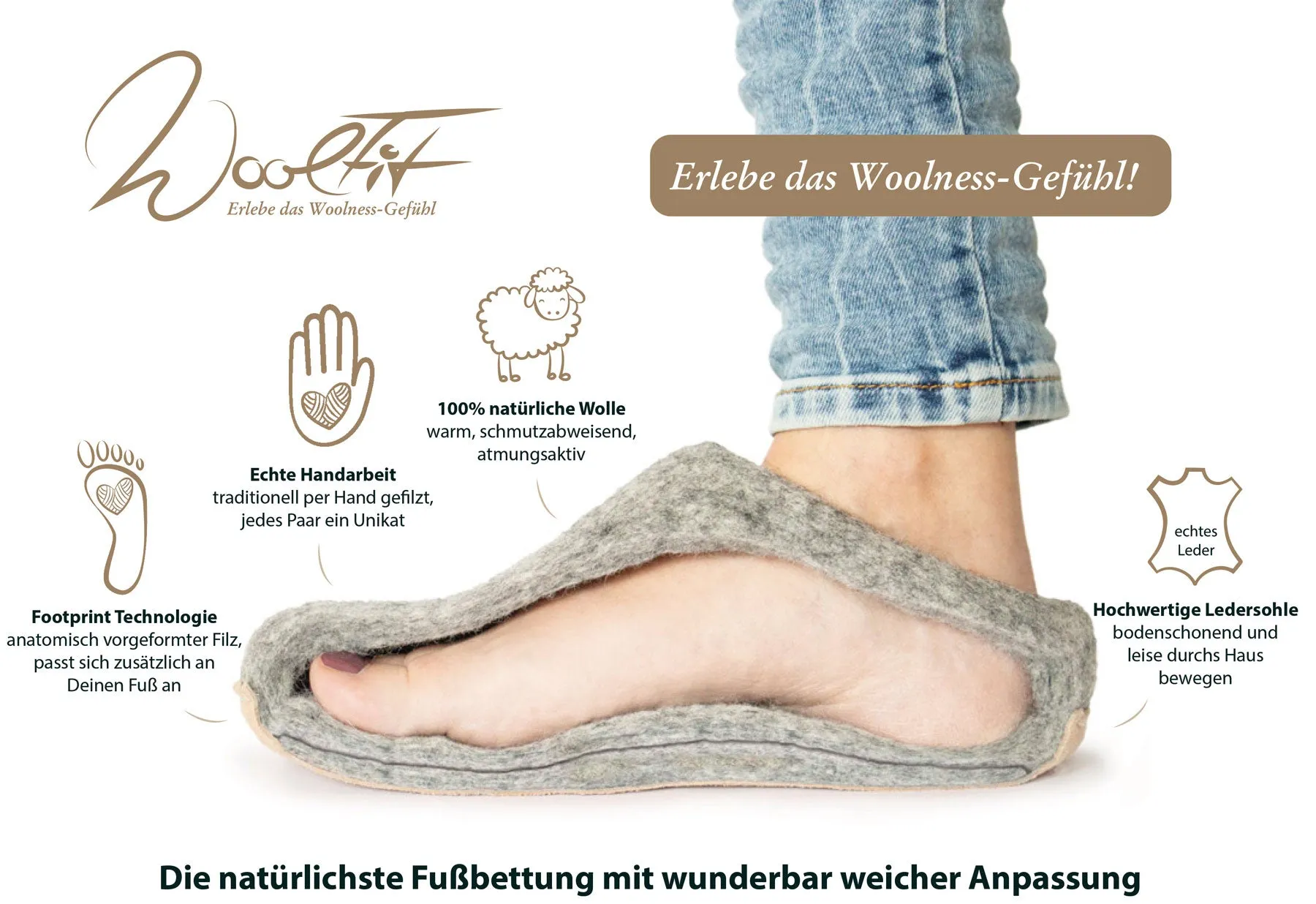 WoolFit® Felt Slippers | Footprint, sheep white